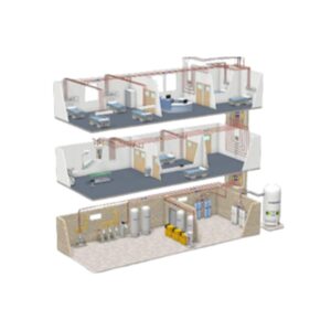 Piped Medical Gas System at AXIS Medical Solutions